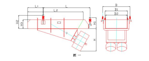 DZ系列同步慣性振動(dòng)給料機(jī)2.jpg
