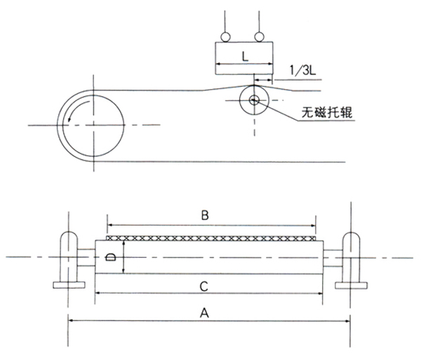 WCTG系列無(wú)磁平行托輥2.jpg