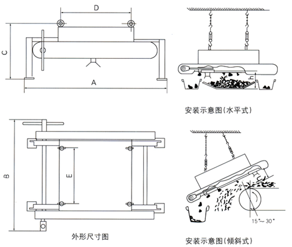 RCYP系列手動卸鐵式永磁除鐵器2.jpg
