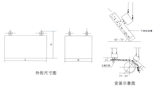 RCYB系列懸掛式永磁除鐵器2.jpg