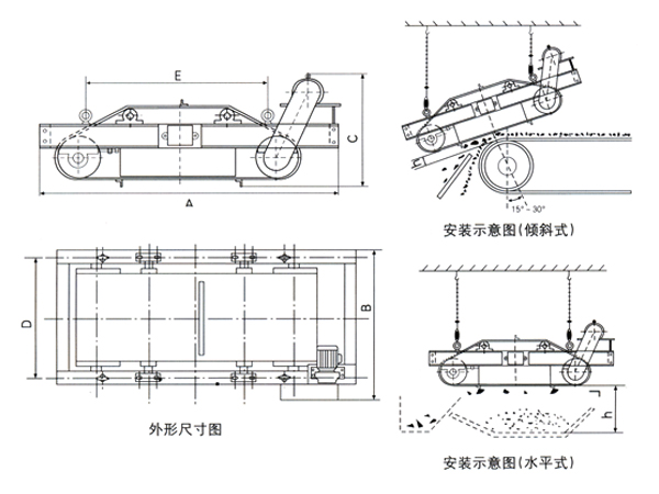 RCDC系列風冷自缷式電磁除鐵器2.jpg