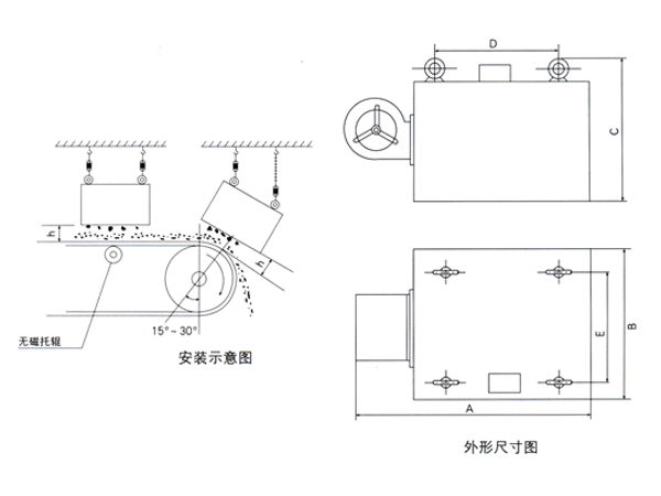 RCDA風(fēng)冷電磁除鐵器2.jpg