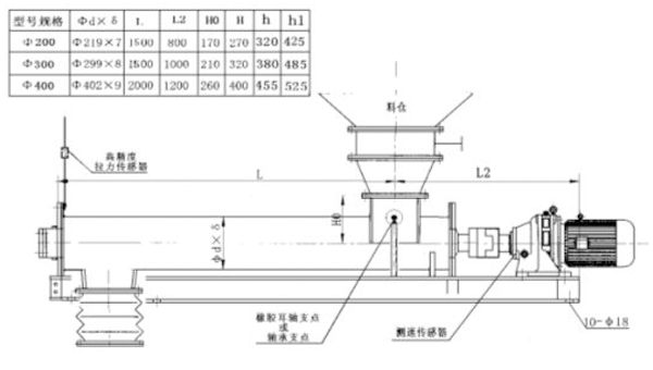 DGLF螺旋粉體計量秤--新型煤粉體計量秤2.jpg